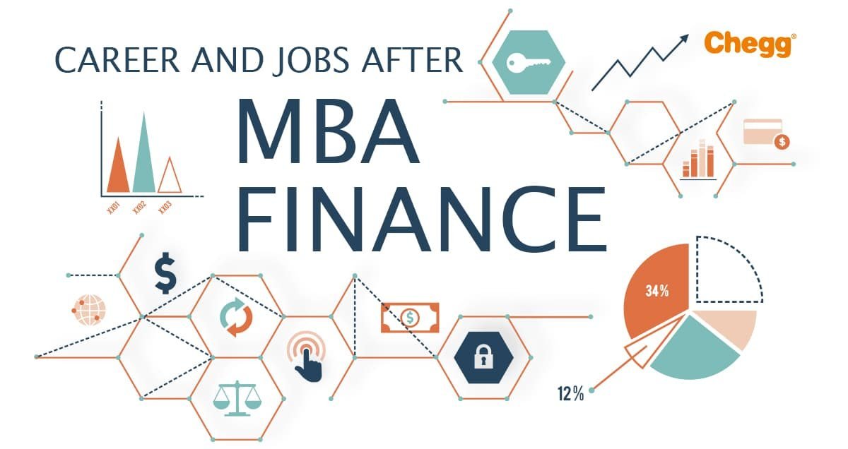 Mba